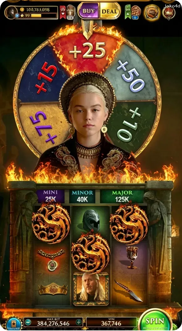 joko4d Masuk